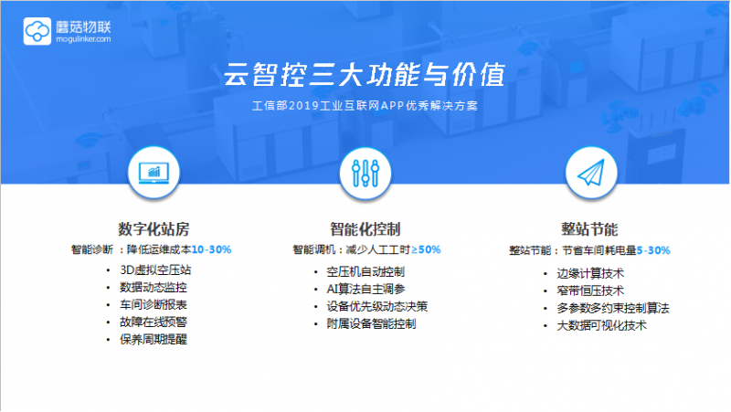 全球傳統(tǒng)產(chǎn)業(yè)轉(zhuǎn)型升級(jí) AIoT賦能工業(yè)數(shù)字化與工業(yè)互聯(lián)網(wǎng)數(shù)據(jù)服務(wù)的新路徑