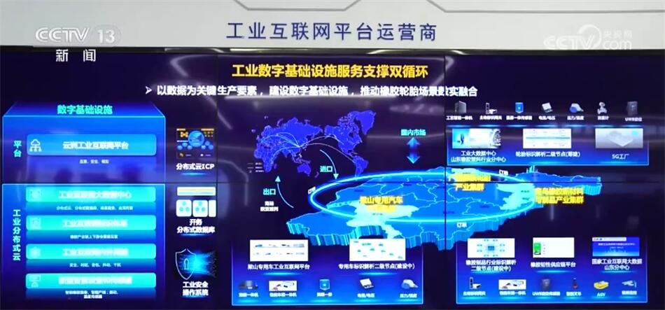 從多組數據看中國經濟多領域亮眼“成績單” 工業數據服務驅動美好生活實現